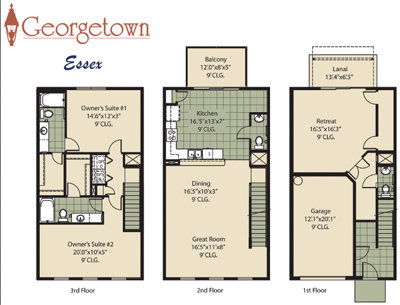 Georgetown Townhomes Essex Floorplan
